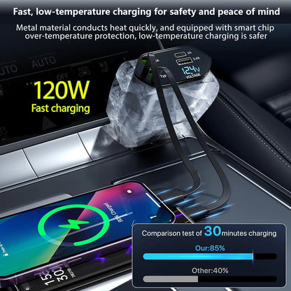 Einziehbares USB-C Autoladegerät
